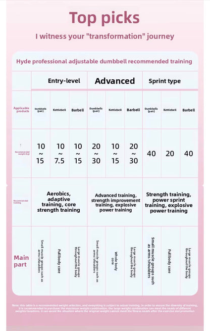 Hyde Adjustable Dumbbell Set | دمبل هايد القابل للتعديل
