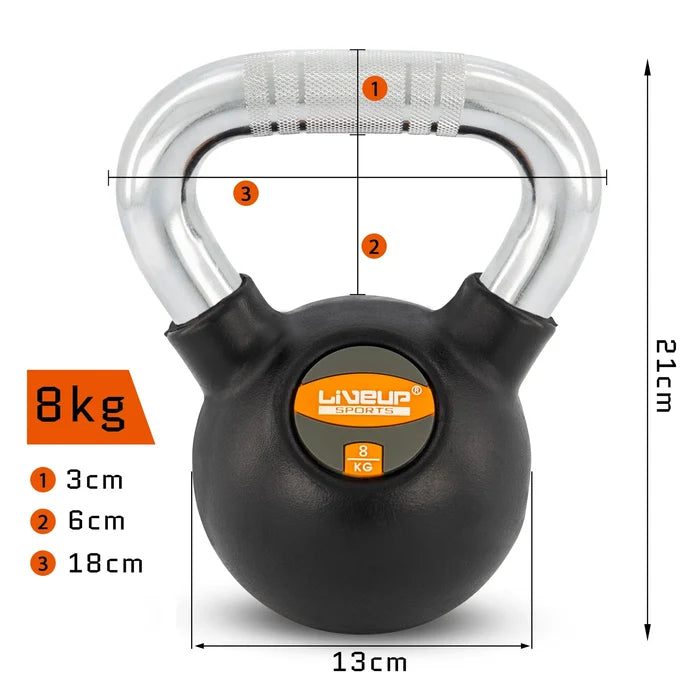 Live Up Rubber Kettlebell