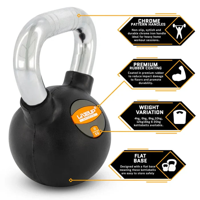 Live Up Rubber Kettlebell