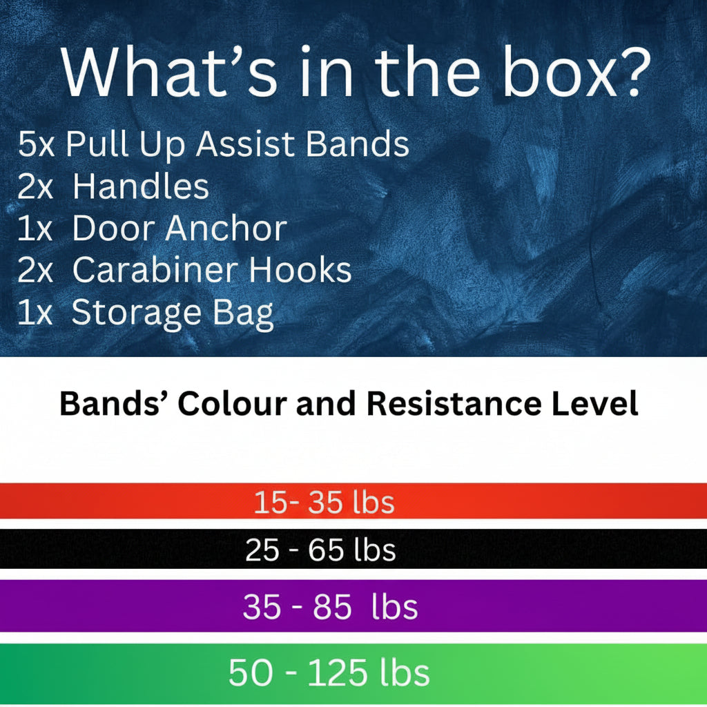 rubber band 1pc