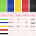 Colorful resistance bands with specifications on a pink background