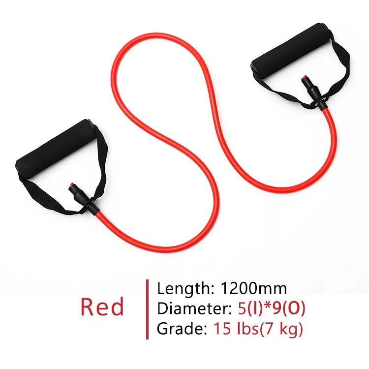 Resistance band